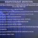 Выборы без русских правых